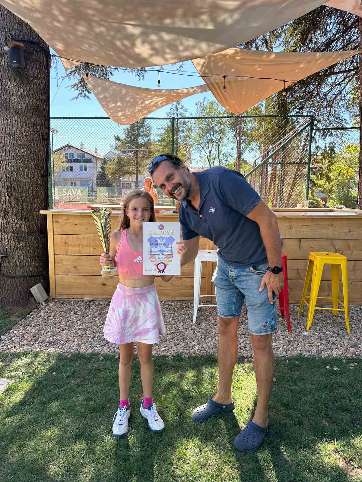 Mladost 10 devojcice 20092025 6